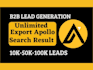 targeted b2b leads using apollo any industry