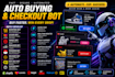 build fast lazada bot auto checkout bot auto purchase auto buying bot pokemon