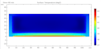 do heat transfer, cfd and phase change simulations in comsol
