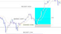teach you forex trading step by step for beginners