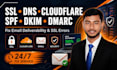 fix SSL, dns, cloudflare, spf, dkim and email deliverability