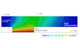 do cfd, fea, fem and multiphysics simulation analysis