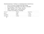 do fast ms word typing and formatting in 24 hours