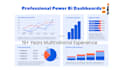 design professional power bi dashboards