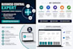 business central, d365, navision, al development, erp
