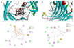 write highimpact scientific manuscripts and review articles