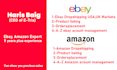 be your amazon, ebay dropshipping expert