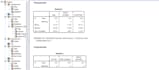 perform IBM spss statistical analysis