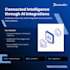 develop custom ai solutions, machine learning models, and apis