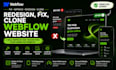 redesign, fix, clone webflow website, webflow expert, webflow developer