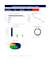 clean and analyze messy data