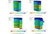 fea analysis structural analysis stress analysis thermal analysis simulation