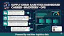 build a supply chain analytics dashboard