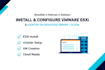 install config vmware esxi vcenter on dedicated server cloud