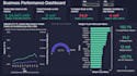 crearé un dashboard desde tus datos de excel o base de datos