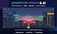 build custom computer vision projects using yolo and opencv