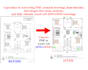 convert PDF, sketch, image to autocad 2d drawing