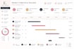 manage your projects and streamline operations