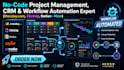 setup custom notion project management dashboard and template