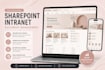 design your sharepoint intranet, document management, and workflows