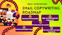 write high converting shopify email sequences and ecommerce sales copy