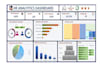 build advanced power bi dashboards with sql and dax