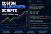 code your custom trading view pine script indicator or strategy