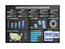 create ecommerce sales dashboards in power bi and sql