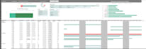 build an automated pharmaceutical lab dashboard using excel and power query