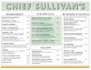 design creative menus to elevate your dining experience