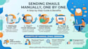 send emails manually one by one