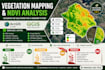 create vegetation mapping ndvi analysis using arcgis qgis