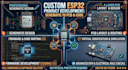 design custom esp32 include pcb from scratch with schematic and with coding