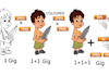make simple illustration character