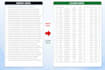 convert the messy datasheet into a clean datasheet