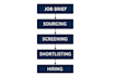 provide HR services and build a linkedin recruiting database