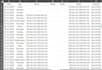 do data cleaning and streamline processes