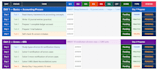 create a custom excel tracker or dashboard for you