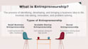 create professional presentations, flyers and posters