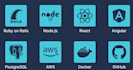 make scalable API, data pipeline that actually works