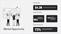 design clean and modern canva presentations