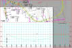 data entry and civil 3d work