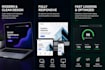 design and build simple websites