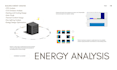 do building energy analysis, heating cooling design in designbuilder energy plus