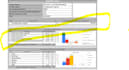 professional excel costing and data analysis