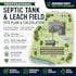 design septic tank and leach field site plan and calculation