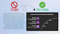 conduct comprehensive secondary market research and data visualization
