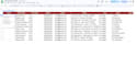 google sheet employee tracking