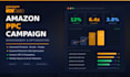 manage and optimize your amazon PPC campaigns