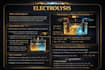 design best educational infographics slides